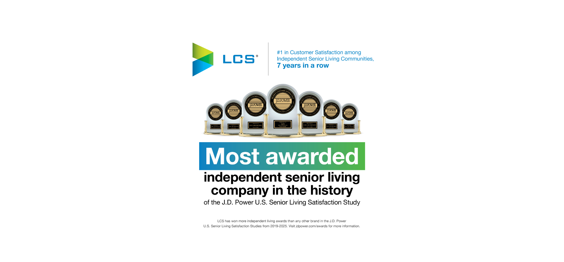 Marquette’s Management Company stays on top as J.D. Power’s most-awarded senior living provider in the annual Senior Living Satisfaction Study. 